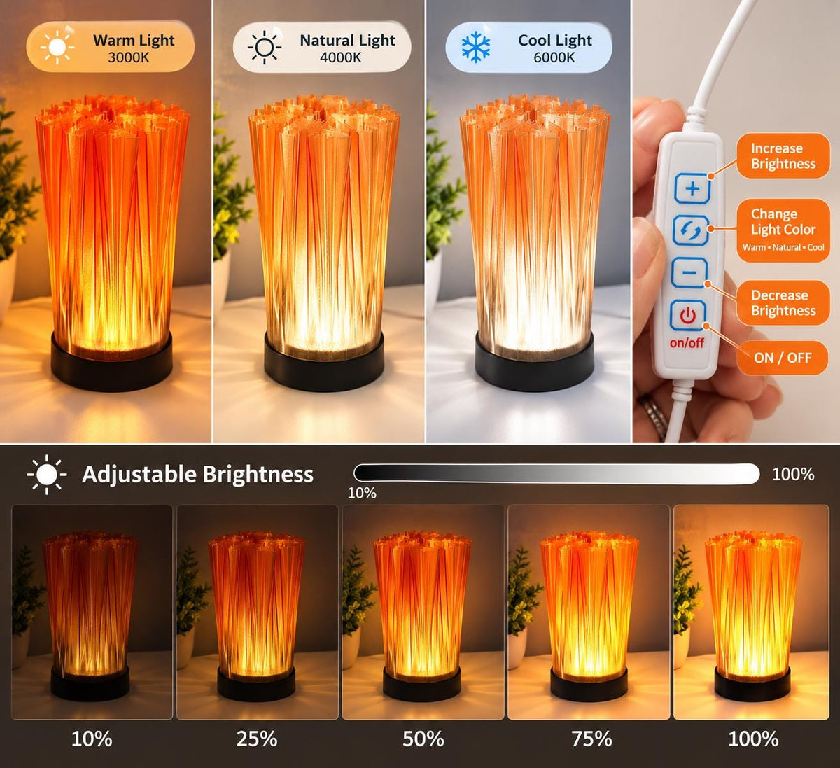 Modern Orange LED Table Lamp Dimmable Plastic Shade Ambient Bedside Light Decor