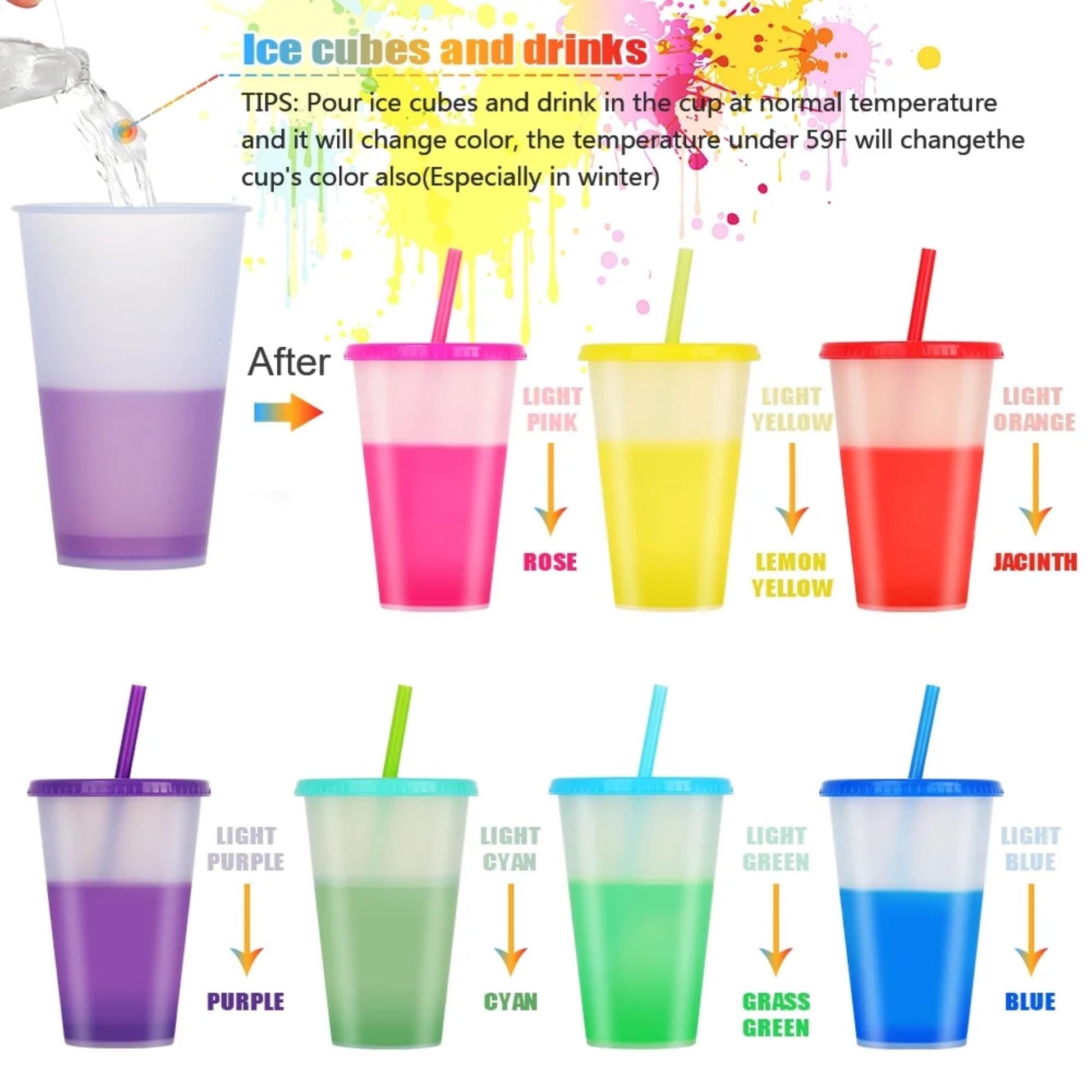 Color Changing Cups with Lids and Straws 16oz – Reusable Kids Plastic Cups – Custom Party Tumblers, Fun Summer Drinkware - BPA Free