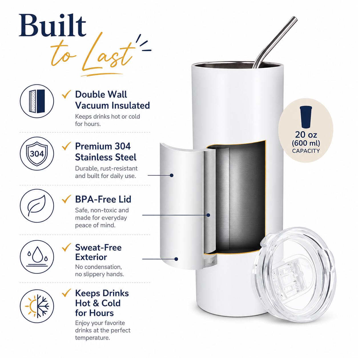Premium stainless steel tumbler construction featuring double wall vacuum insulation, BPA-free lid and sweat-free exterior.